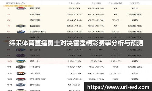 纬来体育直播勇士对决雷霆精彩赛事分析与预测